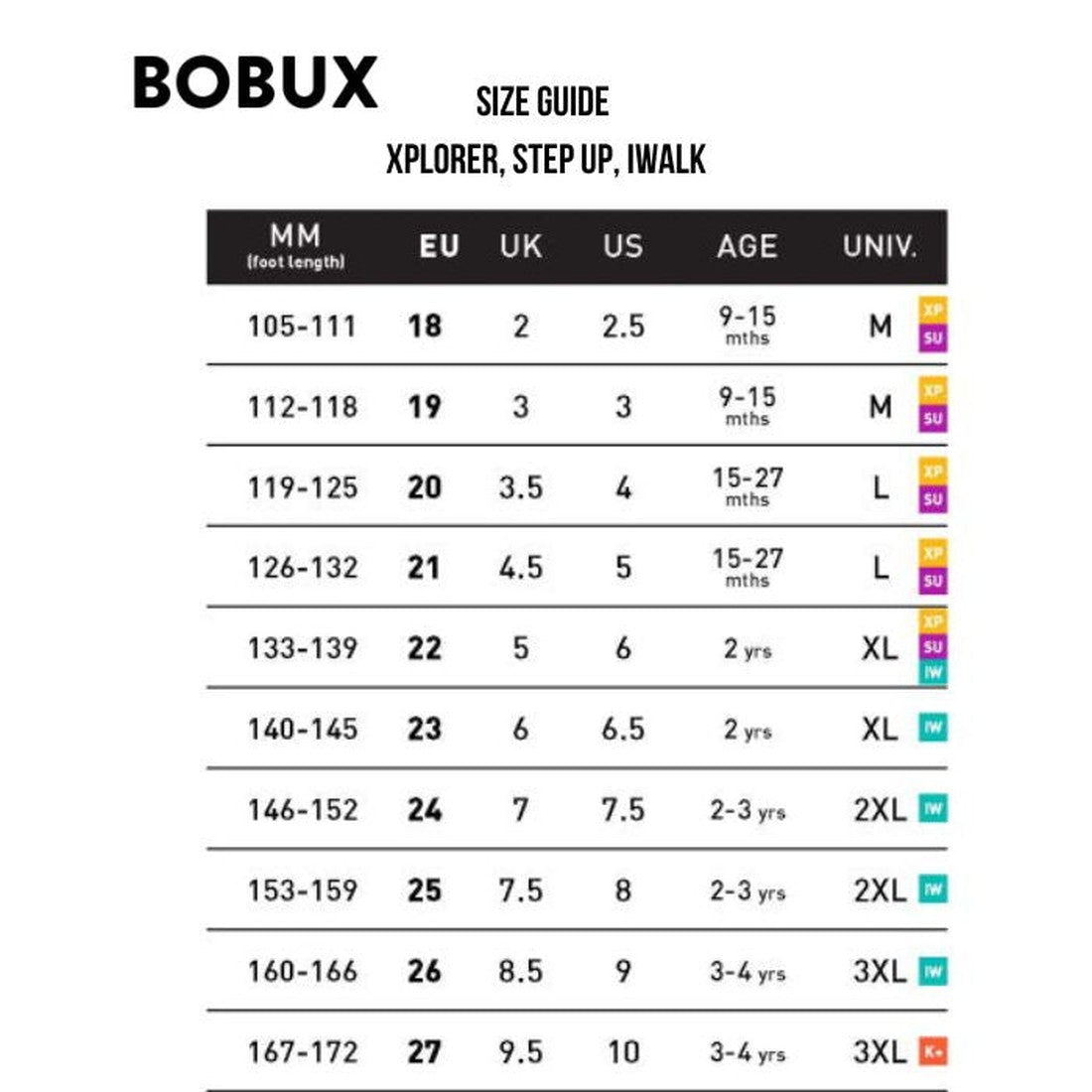 BobuxStepUpDBlackeur19, BobuxStepUpDBlackeur20, 9420062056264, 9420062056271