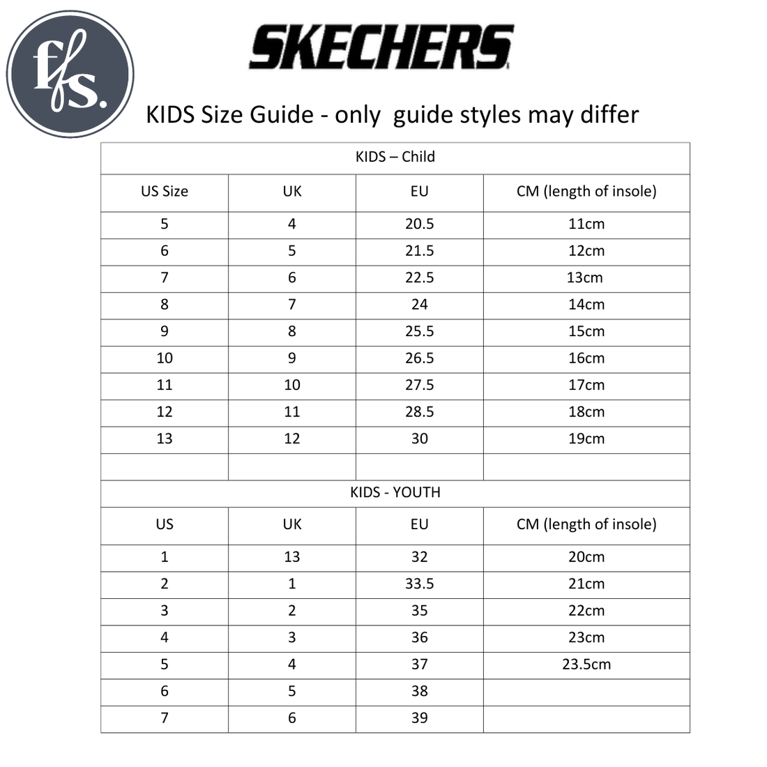 37784, 197627241159, 197627241173, 197627241197, 197627241210, 37789, 37790, 37791