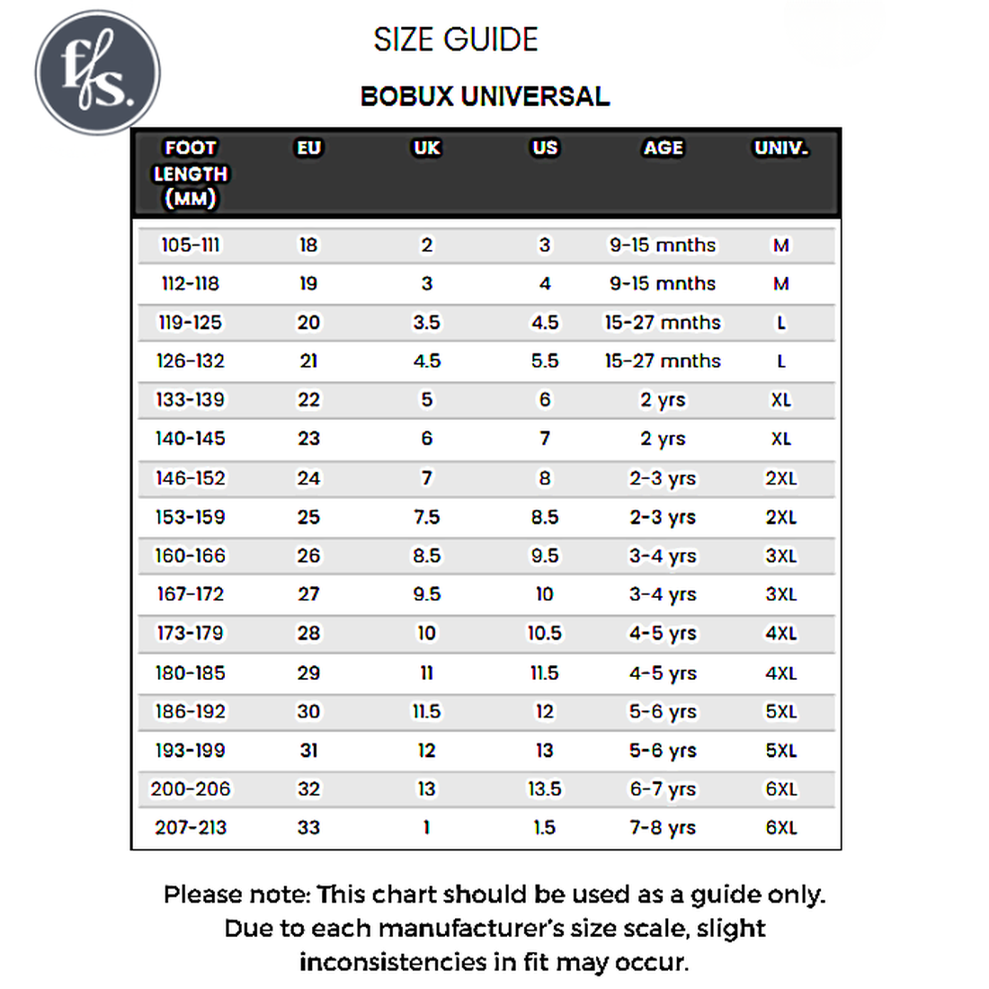 A size guide chart for the Bobux IW Iwalk Grass Court Leather Sneaker Warm Taupe shows foot length (mm), EU/UK/US sizes, age range, universal size S–6XL. Note: sizing may vary by manufacturer. Ideal for toddler boys' street-style sneakers., 9420074803368,