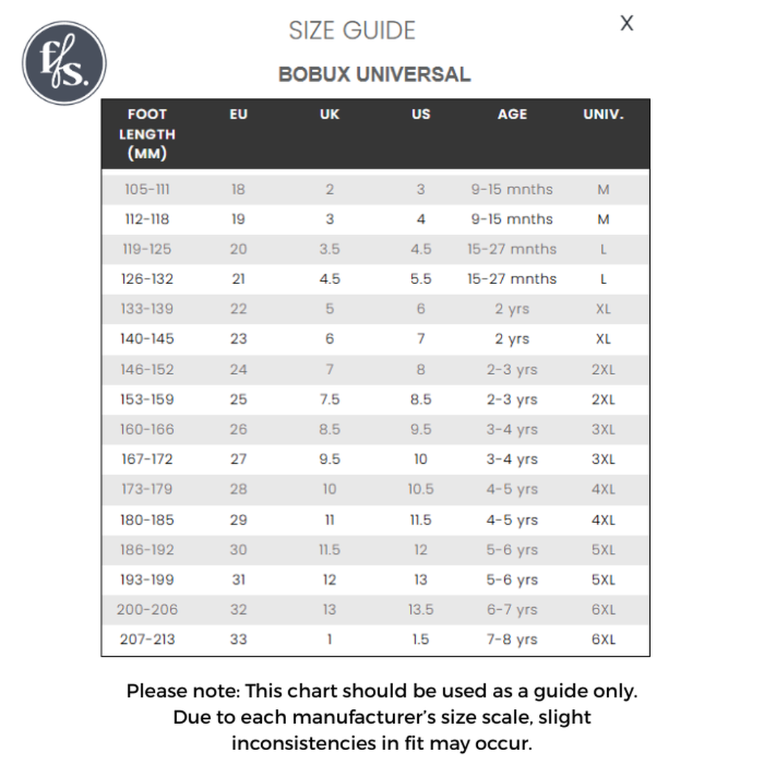 A shoe size guide for the Bobux IW Iwalk Maverick Leather Sneaker White Gold, listing foot length (mm), EU, UK, US sizes, and ages 9 months–8 years—perfect for choosing kids' or toddler sneakers. Note: fit may vary., 9420074836533, 9420074836540, 94200748