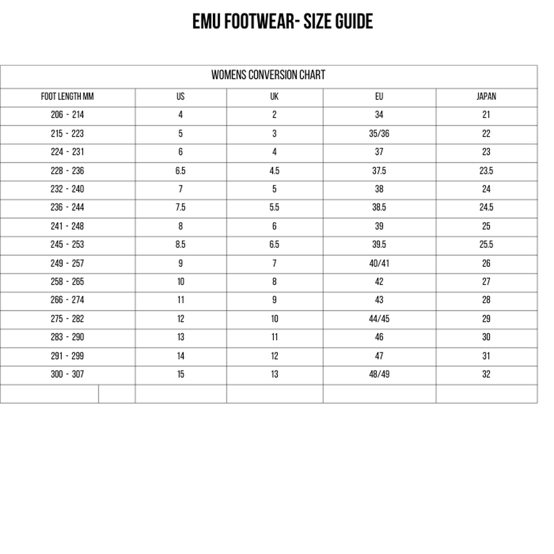 EMU - Women's Shoreline Sheepskin Waterproof Boot size chart, stone color, cozy lining, sturdy sole, easy zipper closure—family sizing guide.  ksnz