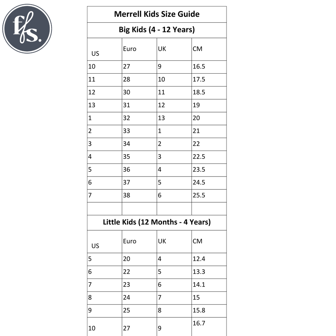 Merrell Kids' Hydro Hiker Voyager Sandal navy size chart shows comfy closed-toe, grippy sole, and secure strap for little & big kids.  ksnz